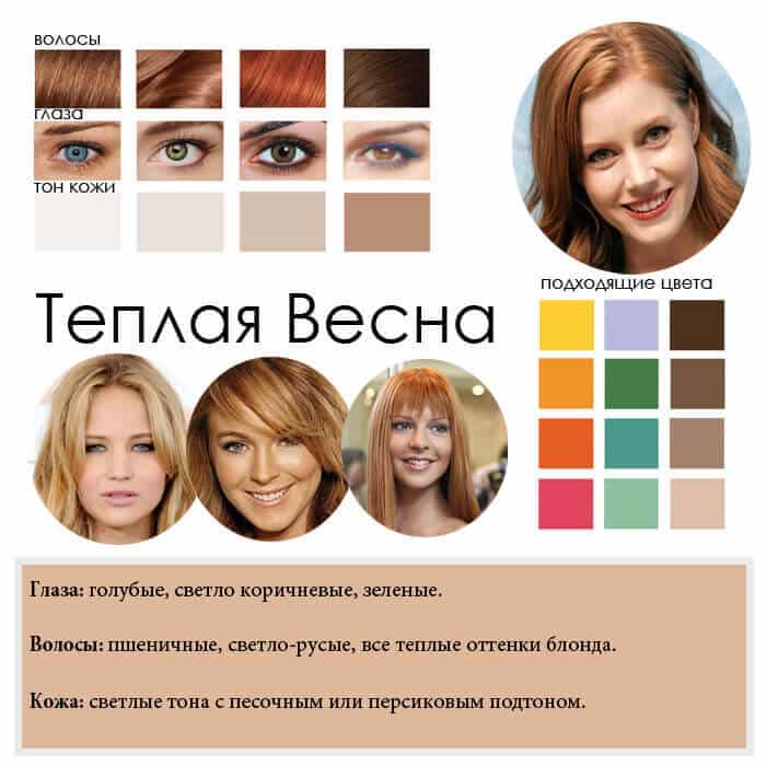 Теплая весна
